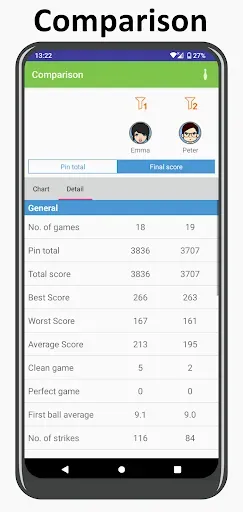 Скриншот 4 — My Bowling Scoreboard Pro