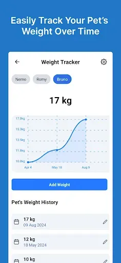 Скриншот 3 — Pet Care Tracker - PetNoter