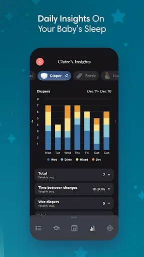 Скриншот 4 — Smart Sleep Coach by Pampers™