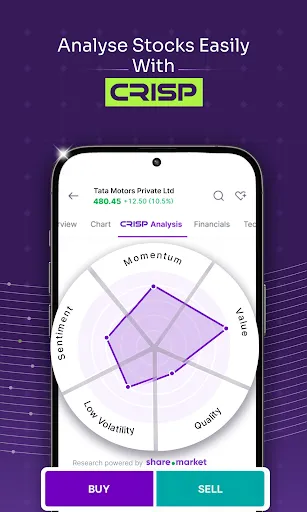Скриншот 4 — Share.Market: Stocks & Trading