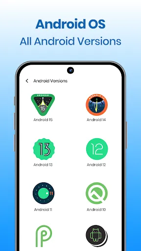 Скриншот 7 — Phone updater -Software update