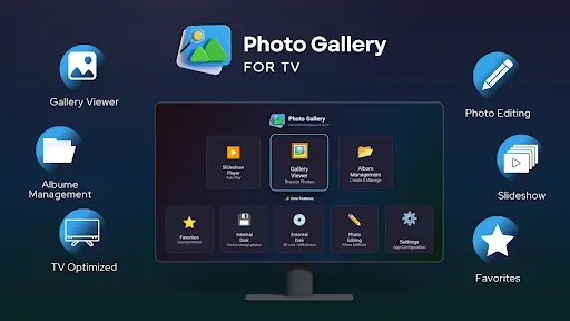 Скриншот 1 — Фотогалерея - Android TV
