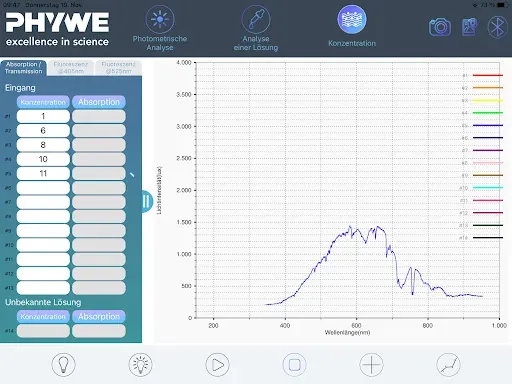 Скриншот 3 — PHYWE SpectrometerAPP