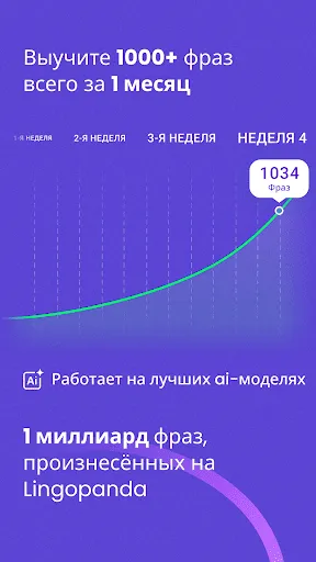 Скриншот 2 — Lingopanda: Говорите английски
