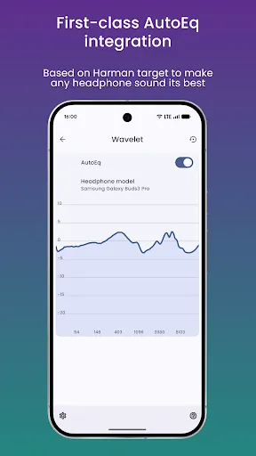 Скриншот 2 — Wavelet: headphone equalizer