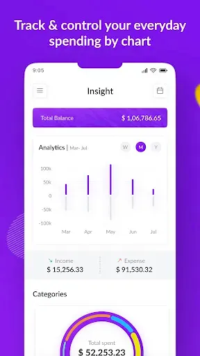 Скриншот 4 — MPay - Flutter UI Kit