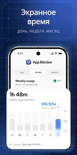 Скриншот 3 — App Blocker: блок сайтов, прил