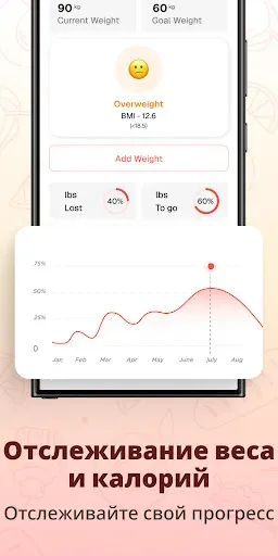 Скриншот 6 — Diet Plan: План похудения