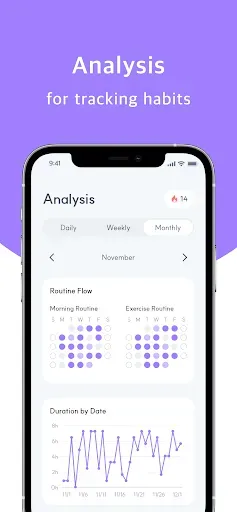 Скриншот 3 — PlanMe: Daily Routine Planner