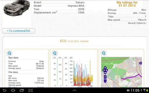Скриншот 7 — inCarDoc PRO - OBD2 автосканер