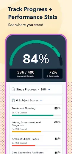 Скриншот 5 — Pocket Prep Behavioral Health