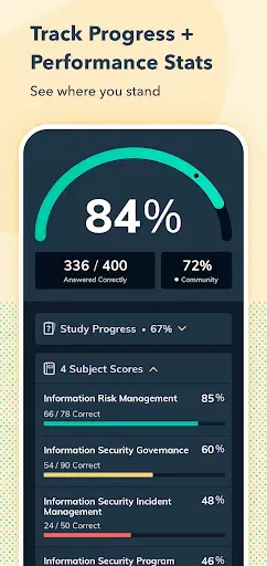 Скриншот 5 — Pocket Prep IT & Cybersecurity
