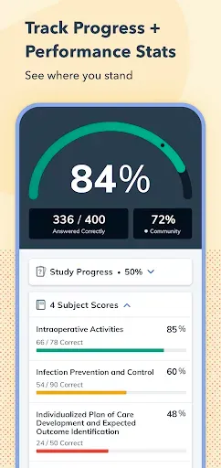 Скриншот 5 — Pocket Prep Nursing 2026