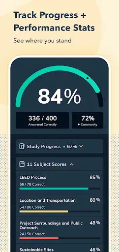 Скриншот 5 — Pocket Prep Professional 2026
