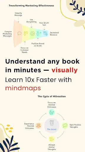 Скриншот 2 — Book summaries: Accelerated