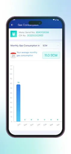 Скриншот 5 — Polaris Smart Gas