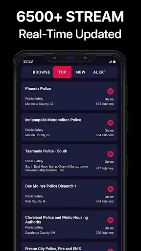 Скриншот 7 — Police Scanner Pro - App