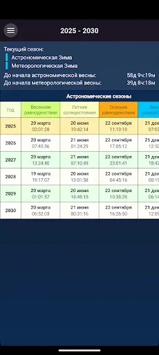 Скриншот 5 — Лунный календарь и фазы Луны