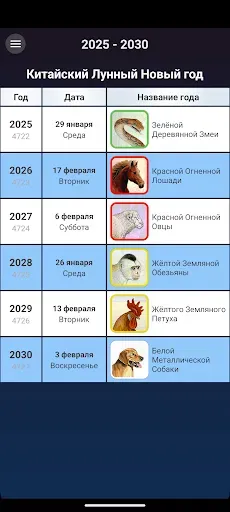 Скриншот 7 — Лунный календарь и фазы Луны