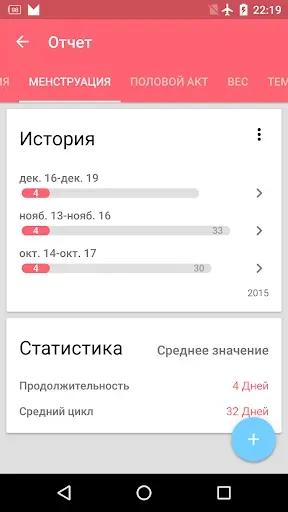 Скриншот 8 — Женский Календарь Pro
