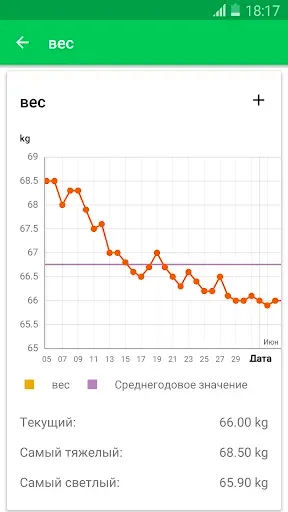 Скриншот 5 — Фитнес-план 30 дней
