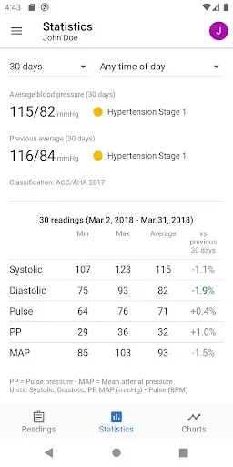 Скриншот 2 — BP Journal: Blood Pressure Log