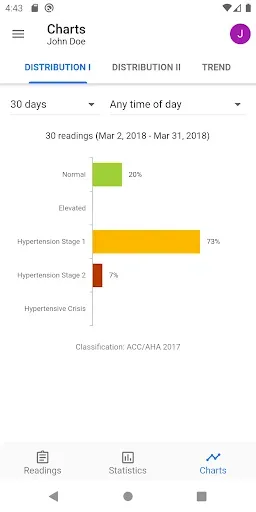 Скриншот 3 — BP Journal: Blood Pressure Log