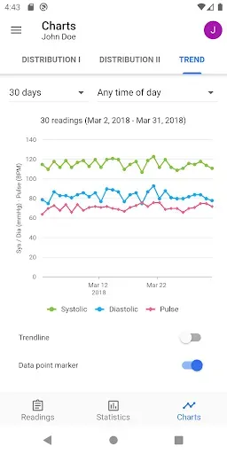 Скриншот 5 — BP Journal: Blood Pressure Log