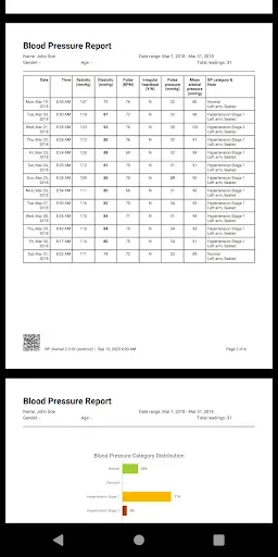 Скриншот 8 — BP Journal: Blood Pressure Log