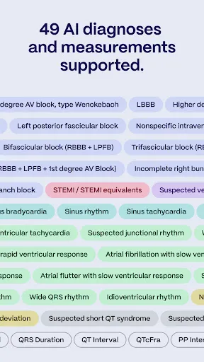 Скриншот 6 — PMcardio for Individuals