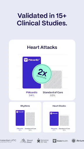 Скриншот 7 — PMcardio for Individuals