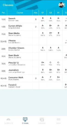 Скриншот 6 — PowerSchool Mobile