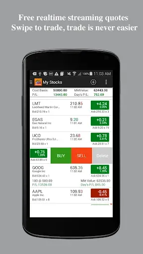 Скриншот 3 — Real Time Stocks Track & Alert