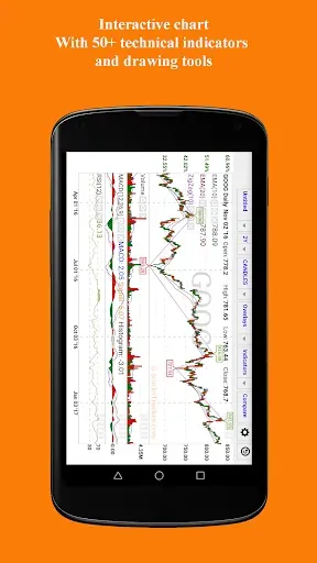 Скриншот 4 — Real Time Stocks Track & Alert