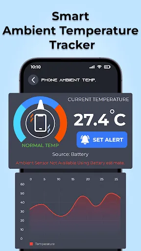 Скриншот 2 — Thermometer Mobile Temperature