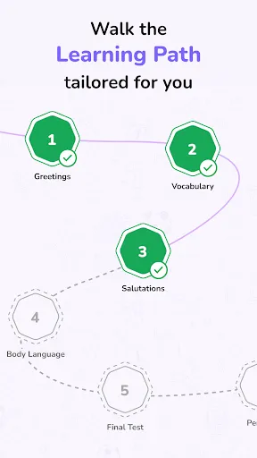 Скриншот 5 — MySivi AI English Speaking App