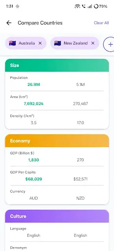 Скриншот 7 — Flags of the World Quiz