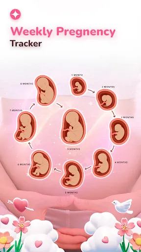 Скриншот 1 — Pregnancy Tracker - Baby Care