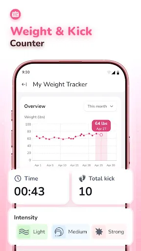 Скриншот 5 — Pregnancy Tracker - Baby Care