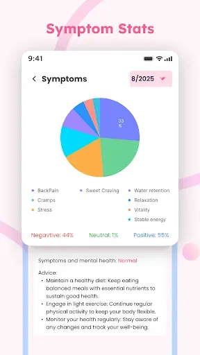 Скриншот 4 — Baby Tracker - Pregnancy Care