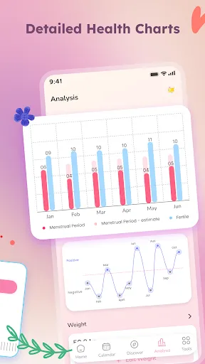 Скриншот 4 — Pregnancy Tracker & Baby Diary