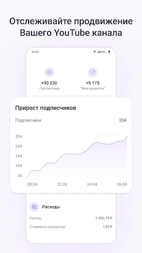 Скриншот 4 — Prodvigate. Всё для YouTube
