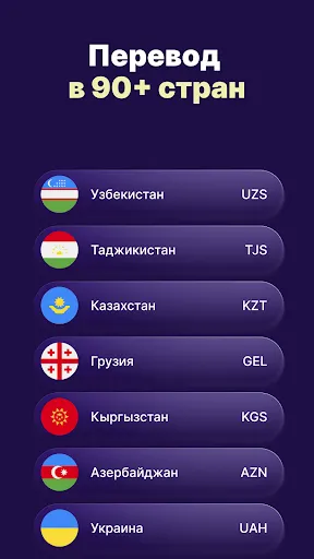 Скриншот 3 — Profee: Перевод денег online