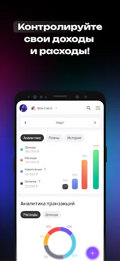 Скриншот 4 — pro.finansy | про финансы