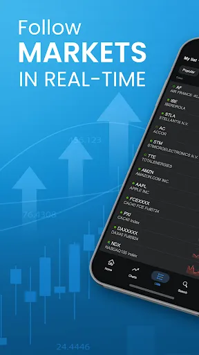 Скриншот 1 — ProRealTime: Stock Market Live