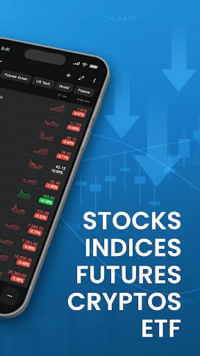 Скриншот 2 — ProRealTime: Stock Market Live