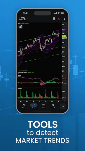 Скриншот 4 — ProRealTime: Stock Market Live