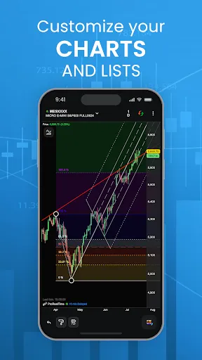 Скриншот 5 — ProRealTime: Stock Market Live