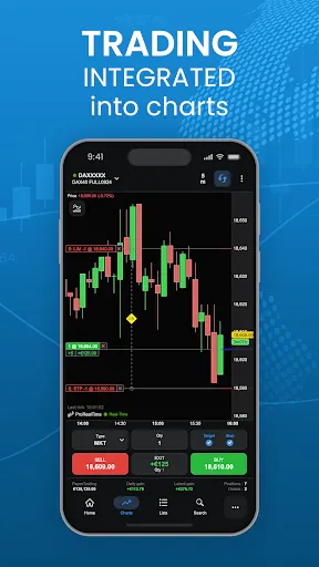 Скриншот 6 — ProRealTime: Stock Market Live