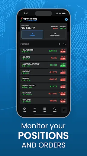 Скриншот 7 — ProRealTime: Stock Market Live